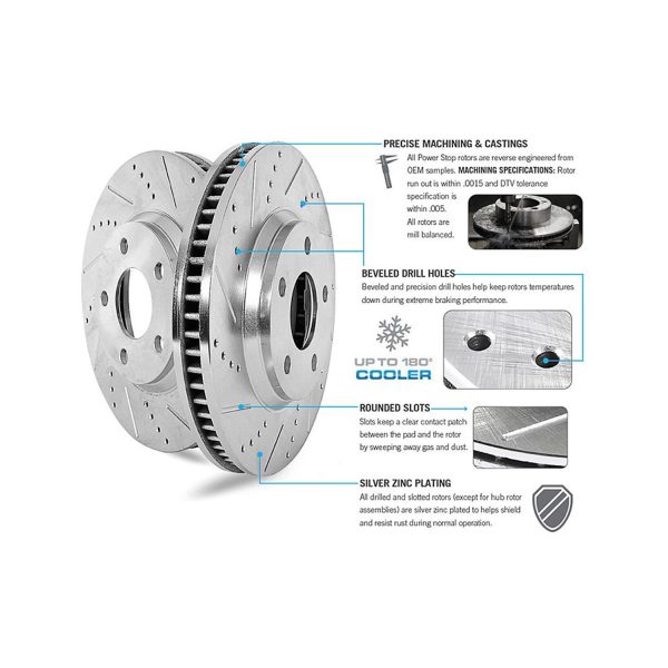 Power Stop® - Evolution Drilled and Slotted - Görsel 4