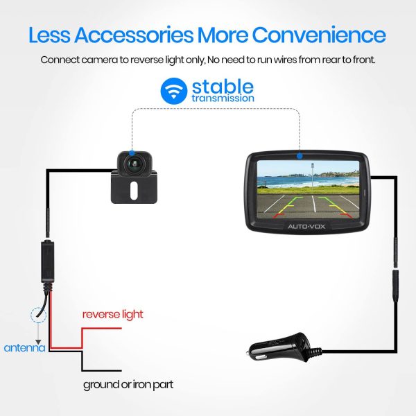 AUTO-VOX CS-2 Wireless Backup Camera Kit - Görsel 6